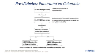 Pre-diabetes: Panorama en Colombia
*Todas las estimaciones se presentan como tasas comparativas
Federación Internacional de Diabetes. IDF Diabetes Atlas. 6th edition, 2014 update
 
