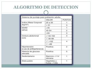 ALGORITMO DE DETECCION
 