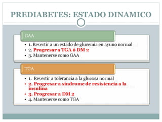 PREDIABETES: ESTADO DINAMICO
 