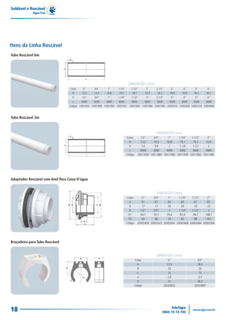Soldável e Roscável
Água Fria
18
Itens da Linha Roscável
Tubo Roscável 6m
DIMENSÕES (mm)
Cotas
B
D
L
Códigos
½"
13,2
1/2”
6000
10001854
3/4"
14,5
3/4”
6000
10001889
1"
16,8
1”
6000
10001900
1.1/4"
19,1
1.1/4”
6000
10001927
1.1/2"
19,1
1.1/2”
6000
10001943
2"
23,4
2”
6000
10001960
2.1/2"
26,7
2.1/2”
6000
10001994
3"
29,8
3”
6000
10002010
4"
35,8
4”
6000
10002060
5"
40,1
5”
6000
10002109
6"
40,1
6”
6000
10004900
DIMENSÕES (mm)
Cotas
B
D
L
Código
DIMENSÕES (mm)
1/2"
13,2
1/2
3000
10011850
3/4"
14,5
3/4
3000
10011884
1"
16,8
1
3000
10011906
1.1/4"
19,1
1.1/4
3000
10011930
1.1/2"
19,1
1.1/2
3000
10011965
2"
23,4
2
3000
10011981
Tubo Roscável 3m
DIMENSÕES (mm)
½”
15,5
20
15
2,8
21
20030852
3/4”
18,5
20
15
3,5
26,5
20030887
Cotas
A
B
C
e
D
Código
Braçadeira para Tubo Roscável
Adaptador Roscável com Anel Para Caixa D'água
DIMENSÕES (mm)
Cotas
A
B
D
D1
D2
Código
DIMENSÕES (mm)
½"
61
17
1/2”
64,1
60
20002409
3/4"
61
17
3/4”
70,1
66
20002425
1"
64
20
1
79,4
74
20002441
1.1/4"
64
20
1.1/4”
87,4
82
20002468
1.1/2"
67
23
1.1/2”
94,7
88
20002484
2"
67
23
2
108,7
102
20002506
 