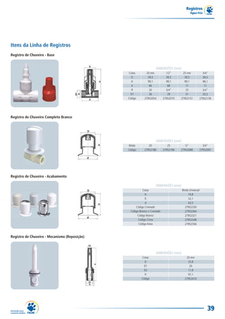 Itens da Linha de Registros
Registro de Chuveiro - Base
Cotas
D
H
A
R
D1
Código
DIMENSÕES (mm)
20 mm
39,5
99,1
66
20
26
27952054
25 mm
39,5
99,1
71
25
31
27952151
1/2"
39,5
99,1
68
3/4"
29
27952070
3/4"
39,5
99,1
71
3/4"
35,5
27952178
DIMENSÕES (mm)
20 mm
25,8
20
11,9
97,1
27952410
Cotas
D
D1
D2
H
Código
Registro de Chuveiro - Mecanismo (Reposição)
Registros
Água Fria
39
Registro de Chuveiro - Acabamento
DIMENSÕES (mm)
Bitola Universal
74,8
52,1
63,5
27952330
27952364
27952321
27952348
27952356
Cotas
H
D
d
Código Cromado
Código Branco c/ Cromado
Código Branco
Código Cinza
Código Areia
Registro de Chuveiro Completo Branco
DIMENSÕES (mm)
20
27952186
Bitola
Código
25
27952194
½"
27952089
3/4"
27952097
 