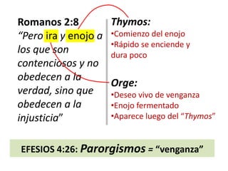 Rápido se enciende y dura pocoRomanos 2:8“Pero ira y enojo a los que son contenciosos y no obedecen a la verdad, sino que obedecen a la injusticia”Orge:Deseo vivo de venganza
