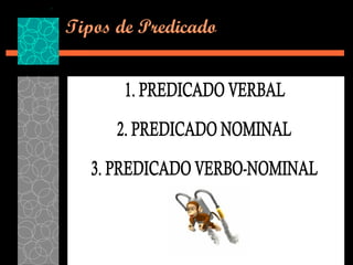 Tipos de Predicado


  1. PREDICADO VERBAL
  2. PREDICADO NOMINAL
  3. PREDICADO VERBO-
    NOMINAL
 