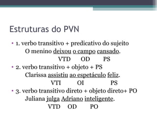 Estruturas do PVN
• 1. verbo transitivo + predicativo do sujeito
O menino deixou o campo cansado.
VTD OD PS
• 2. verbo transitivo + objeto + PS
Clarissa assistiu ao espetáculo feliz.
VTI OI PS
• 3. verbo transitivo direto + objeto direto+ PO
Juliana julga Adriano inteligente.
VTD OD PO
 