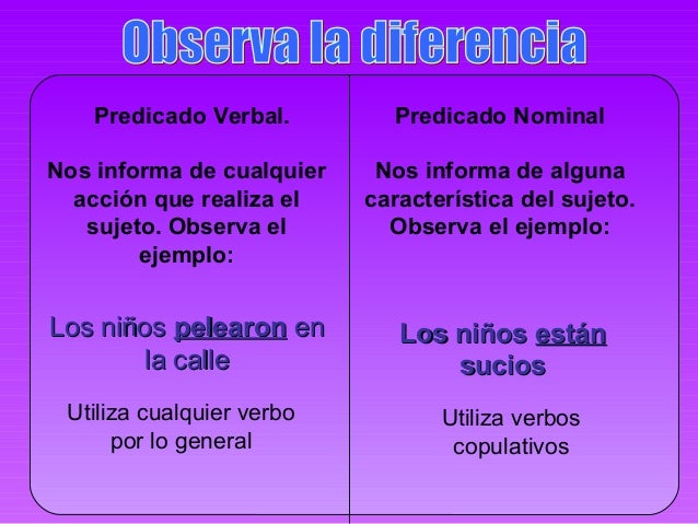 Predicado Nominal y Verbal