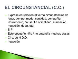 Expresa en relación al verbo circunstancias de
lugar, tiempo, modo, cantidad, compañía,
instrumento, causa, fin o finalidad, afirmación,
negación, duda, etc.
 S P
 Este pequeño niño / no entendía muchas cosas.
 Circ. de N O.D.
 negación
 