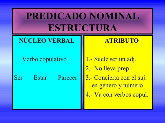 Predicado Nominal - Lessons - Tes Teach