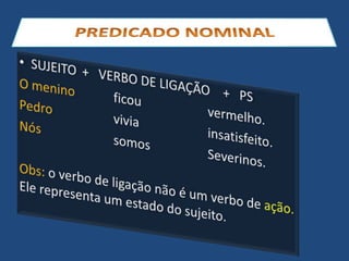 PREDICADO NOMINALSUJEITO	+   VERBO DE LIGAÇÃO    +   PSO menino      	ficou     		vermelho.Pedro		vivia			insatisfeito.Nós			somos		Severinos.Obs: o verbo de ligação não é um verbo de ação. Ele representa um estado do sujeito.