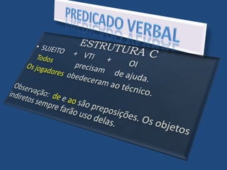 PREDICADO VERBALESTRUTURA CSUJEITO	    +	VTI       +         OI   Todos  	        precisam     de ajuda.Os jogadores  obedeceram ao técnico.Observação:  de e ao são preposições. Os objetos indiretos sempre farão uso delas.