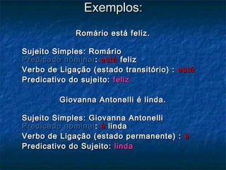 Exemplos:Exemplos:
Romário está feliz.Romário está feliz.
Sujeito Simples: RomárioSujeito Simples: Romário
Predicado nominalPredicado nominal:: estáestá felizfeliz
Verbo de Ligação (estado transitório) :Verbo de Ligação (estado transitório) : estáestá
Predicativo do sujeito:Predicativo do sujeito: felizfeliz
Giovanna Antonelli é linda.Giovanna Antonelli é linda.
Sujeito Simples: Giovanna AntonelliSujeito Simples: Giovanna Antonelli
Predicado nominalPredicado nominal:: éé lindalinda
Verbo de Ligação (estado permanente) :Verbo de Ligação (estado permanente) : éé
Predicativo do Sujeito:Predicativo do Sujeito: lindalinda
 