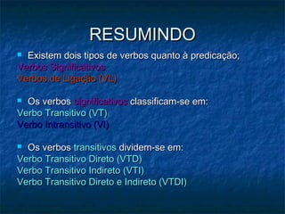 RESUMINDORESUMINDO
 Existem dois tipos de verbos quanto à predicação;Existem dois tipos de verbos quanto à predicação;
Verbos SignificativosVerbos Significativos
Verbos de Ligação (VL)Verbos de Ligação (VL)
 Os verbosOs verbos significativossignificativos classificam-se em:classificam-se em:
Verbo Transitivo (VT)Verbo Transitivo (VT)
Verbo Intransitivo (VI)Verbo Intransitivo (VI)
 Os verbosOs verbos transitivostransitivos dividem-se em:dividem-se em:
Verbo Transitivo Direto (VTD)Verbo Transitivo Direto (VTD)
Verbo Transitivo Indireto (VTI)Verbo Transitivo Indireto (VTI)
Verbo Transitivo Direto e Indireto (VTDI)Verbo Transitivo Direto e Indireto (VTDI)
 