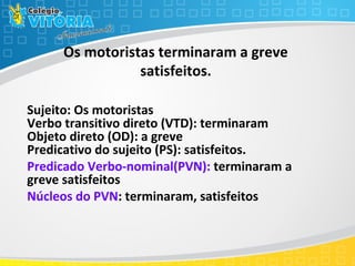 Os motoristas terminaram a greve
satisfeitos.
Sujeito: Os motoristas
Verbo transitivo direto (VTD): terminaram
Objeto direto (OD): a greve
Predicativo do sujeito (PS): satisfeitos.
Predicado Verbo-nominal(PVN): terminaram a
greve satisfeitos
Núcleos do PVN: terminaram, satisfeitos
 
