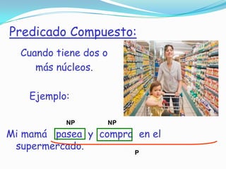 Predicado Compuesto:
Cuando tiene dos o
más núcleos.
Ejemplo:
NP

NP

Mi mamá pasea y compra en el
supermercado.
P

 