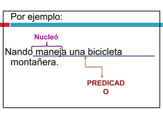 Por ejemplo:
Nucleó

Nando maneja una bicicleta
montañera.
PREDICAD
O

 