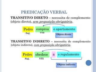 PREDICAÇÃO VERBAL
TRANSITIVO DIRETO – necessita de complemento
(objeto direto), sem preposição obrigatória.
comprou o apartamentoPedro
TRANSITIVO INDIRETO – necessita de complemento
(objeto indireto), com preposição obrigatória.
obedece o regulamentoPedro a
Objeto direto
Objeto indireto
Suj. VTD
Suj. VTI
 