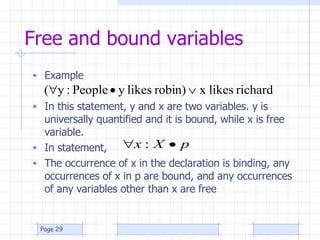 Free and bound variables ,[object Object],[object Object],[object Object],[object Object],Page  