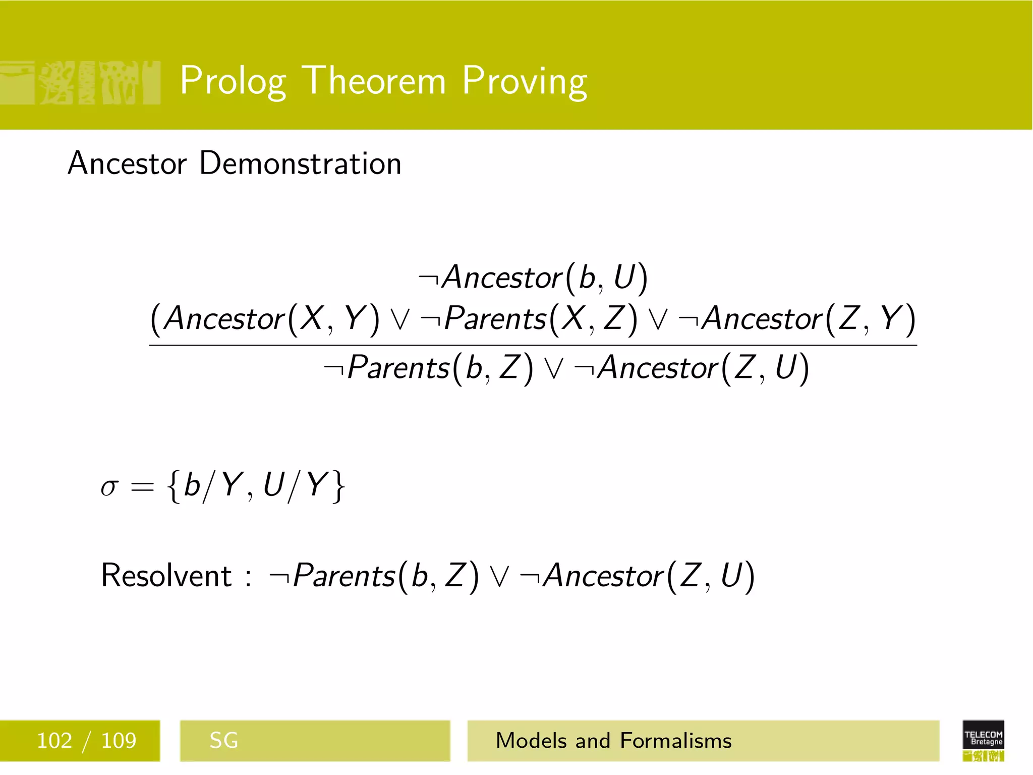 Prolog Theorem Proving
Ancestor Demonstration
¬Ancestor(b, U)
(Ancestor(X, Y ) ∨ ¬Parents(X, Z) ∨ ¬Ancestor(Z, Y )
¬Parents(b, Z) ∨ ¬Ancestor(Z, U)
σ = {b/Y , U/Y }
Resolvent : ¬Parents(b, Z) ∨ ¬Ancestor(Z, U)
102 / 109 SG Models and Formalisms
 