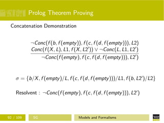 Prolog Theorem Proving
Concatenation Demonstration
¬Conc(f (b, f (empty)), f (c, f (d, f (empty))), L2)
Conc(f (X, L), L1, f (X, L2 )) ∨ ¬Conc(L, L1, L2 )
¬Conc(f (empty), f (c, f (d, f (empty))), L2 )
σ = {b/X, f (empty)/L, f (c, f (d, f (empty)))/L1, f (b, L2 )/L2}
Resolvent : ¬Conc(f (empty), f (c, f (d, f (empty))), L2 )
92 / 109 SG Models and Formalisms
 