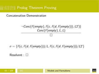 Prolog Theorem Proving
Concatenation Demonstration
¬Conc(f (empty), f (c, f (d, f (empty))), L2 ))
Conc(f (empty), L, L)
σ = {f (c, f (d, f (empty)))/L, f (c, f (d, f (empty)))/L2 }
Resolvent :
93 / 109 SG Models and Formalisms
 