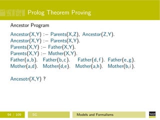 Prolog Theorem Proving
Ancestor Program
Ancestor(X,Y) :− Parents(X,Z), Ancestor(Z,Y).
Ancestor(X,Y) :− Parents(X,Y).
Parents(X,Y) :− Father(X,Y).
Parents(X,Y) :− Mother(X,Y).
Father(a,b). Father(b,c). Father(d,f ). Father(e,g).
Mother(a,d). Mother(d,e). Mother(a,h). Mother(b,i).
Ancesotr(X,Y) ?
94 / 109 SG Models and Formalisms
 