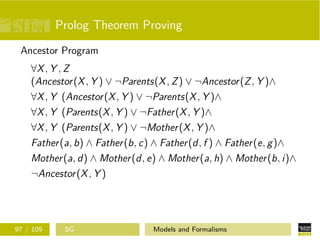 Prolog Theorem Proving
Ancestor Program
∀X, Y , Z
(Ancestor(X, Y ) ∨ ¬Parents(X, Z) ∨ ¬Ancestor(Z, Y )∧
∀X, Y (Ancestor(X, Y ) ∨ ¬Parents(X, Y )∧
∀X, Y (Parents(X, Y ) ∨ ¬Father(X, Y )∧
∀X, Y (Parents(X, Y ) ∨ ¬Mother(X, Y )∧
Father(a, b) ∧ Father(b, c) ∧ Father(d, f ) ∧ Father(e, g)∧
Mother(a, d) ∧ Mother(d, e) ∧ Mother(a, h) ∧ Mother(b, i)∧
¬Ancestor(X, Y )
97 / 109 SG Models and Formalisms
 