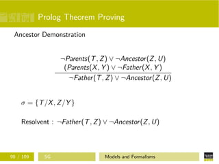 Prolog Theorem Proving
Ancestor Demonstration
¬Parents(T, Z) ∨ ¬Ancestor(Z, U)
(Parents(X, Y ) ∨ ¬Father(X, Y )
¬Father(T, Z) ∨ ¬Ancestor(Z, U)
σ = {T/X, Z/Y }
Resolvent : ¬Father(T, Z) ∨ ¬Ancestor(Z, U)
98 / 109 SG Models and Formalisms
 