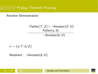 Prolog Theorem Proving
Ancestor Demonstration
¬Father(T, Z) ∨ ¬Ancestor(Z, U)
Father(a, b)
¬Ancestor(b, U)
σ = {a/T, b/Z}
Resolvent : ¬Ancestor(b, U)
100 / 109 SG Models and Formalisms
 