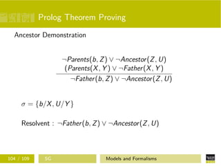 Prolog Theorem Proving
Ancestor Demonstration
¬Parents(b, Z) ∨ ¬Ancestor(Z, U)
(Parents(X, Y ) ∨ ¬Father(X, Y )
¬Father(b, Z) ∨ ¬Ancestor(Z, U)
σ = {b/X, U/Y }
Resolvent : ¬Father(b, Z) ∨ ¬Ancestor(Z, U)
104 / 109 SG Models and Formalisms
 