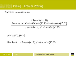 Prolog Theorem Proving
Ancestor Demonstration
¬Ancestor(c, U)
Ancestor(X, Y ) ∨ ¬Parents(X, Z) ∨ ¬Ancestor(Z, Y )
¬Parents(c, Z) ∨ ¬Ancestor(Z, U)
σ = {c/X, U/Y }
Resolvent : ¬Parents(c, Z) ∨ ¬Ancestor(Z, U)
108 / 109 SG Models and Formalisms
 
