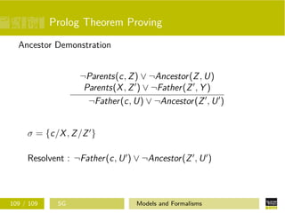 Prolog Theorem Proving
Ancestor Demonstration
¬Parents(c, Z) ∨ ¬Ancestor(Z, U)
Parents(X, Z ) ∨ ¬Father(Z , Y )
¬Father(c, U) ∨ ¬Ancestor(Z , U )
σ = {c/X, Z/Z }
Resolvent : ¬Father(c, U ) ∨ ¬Ancestor(Z , U )
109 / 109 SG Models and Formalisms
 