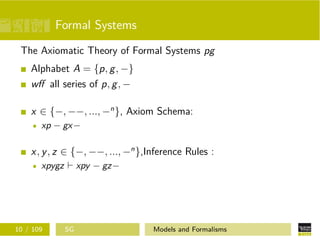 Formal Systems
The Axiomatic Theory of Formal Systems pg
Alphabet A = {p, g, −}
wﬀ all series of p, g, −
x ∈ {−, −−, ..., −n
}, Axiom Schema:
xp − gx−
x, y, z ∈ {−, −−, ..., −n
},Inference Rules :
xpygz xpy − gz−
10 / 109 SG Models and Formalisms
 
