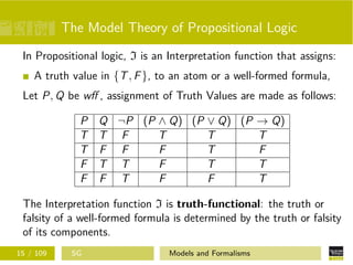 The Model Theory of Propositional Logic
In Propositional logic, I is an Interpretation function that assigns:
A truth value in {T, F}, to an atom or a well-formed formula,
Let P, Q be wﬀ , assignment of Truth Values are made as follows:
P Q ¬P (P ∧ Q) (P ∨ Q) (P → Q)
T T F T T T
T F F F T F
F T T F T T
F F T F F T
The Interpretation function I is truth-functional: the truth or
falsity of a well-formed formula is determined by the truth or falsity
of its components.
15 / 109 SG Models and Formalisms
 