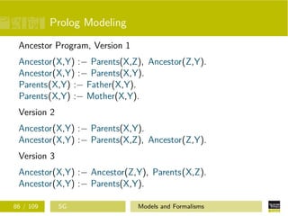 Prolog Modeling
Ancestor Program, Version 1
Ancestor(X,Y) :− Parents(X,Z), Ancestor(Z,Y).
Ancestor(X,Y) :− Parents(X,Y).
Parents(X,Y) :− Father(X,Y).
Parents(X,Y) :− Mother(X,Y).
Version 2
Ancestor(X,Y) :− Parents(X,Y).
Ancestor(X,Y) :− Parents(X,Z), Ancestor(Z,Y).
Version 3
Ancestor(X,Y) :− Ancestor(Z,Y), Parents(X,Z).
Ancestor(X,Y) :− Parents(X,Y).
86 / 109 SG Models and Formalisms
 