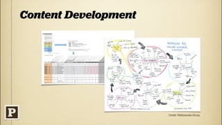 Content Development




                      Credit: Webbmedia Group
 