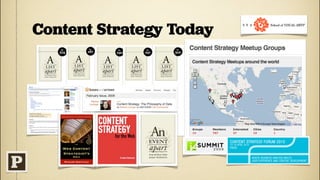 Content Strategy Today
 