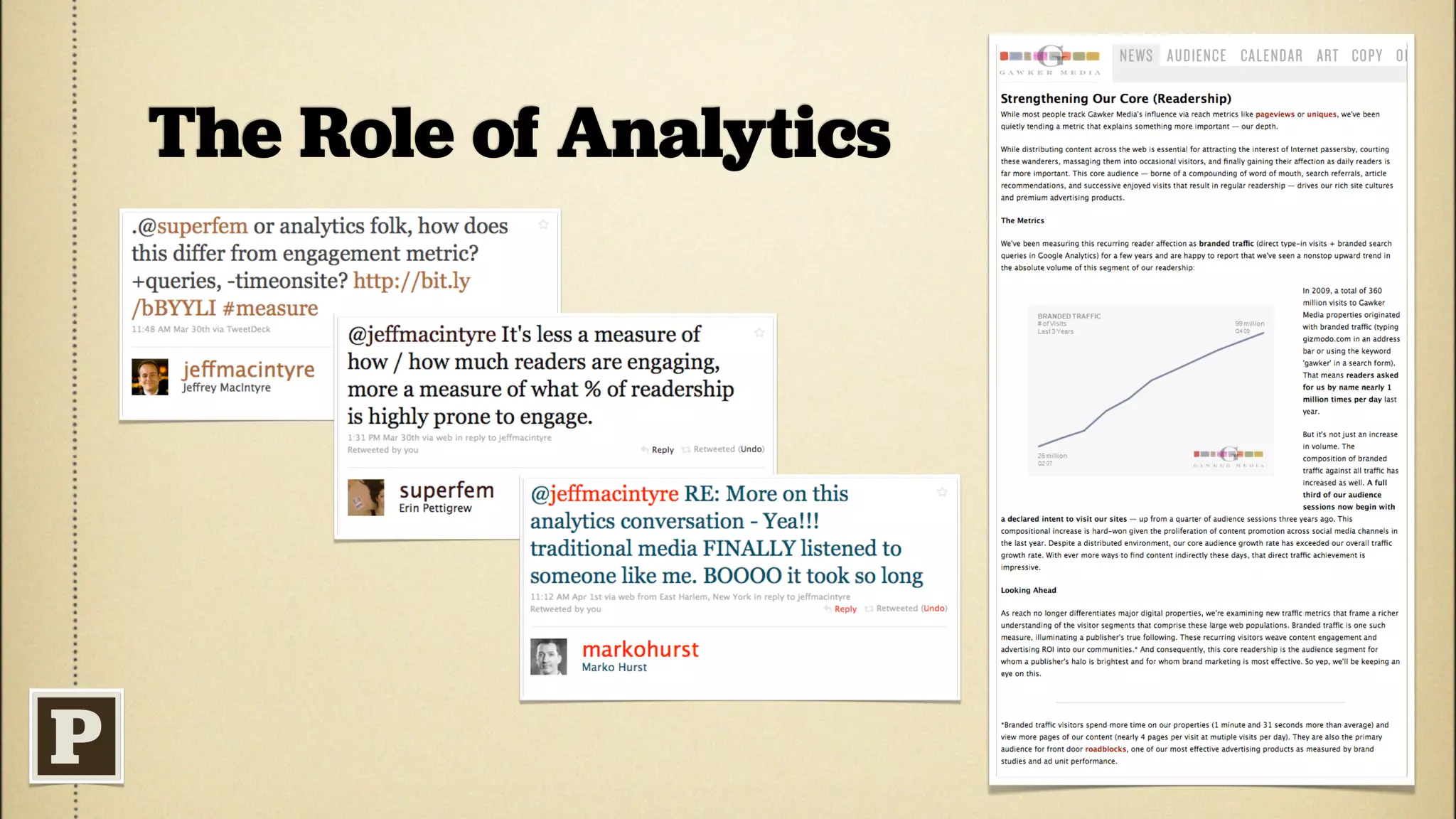 The Role of Analytics
 