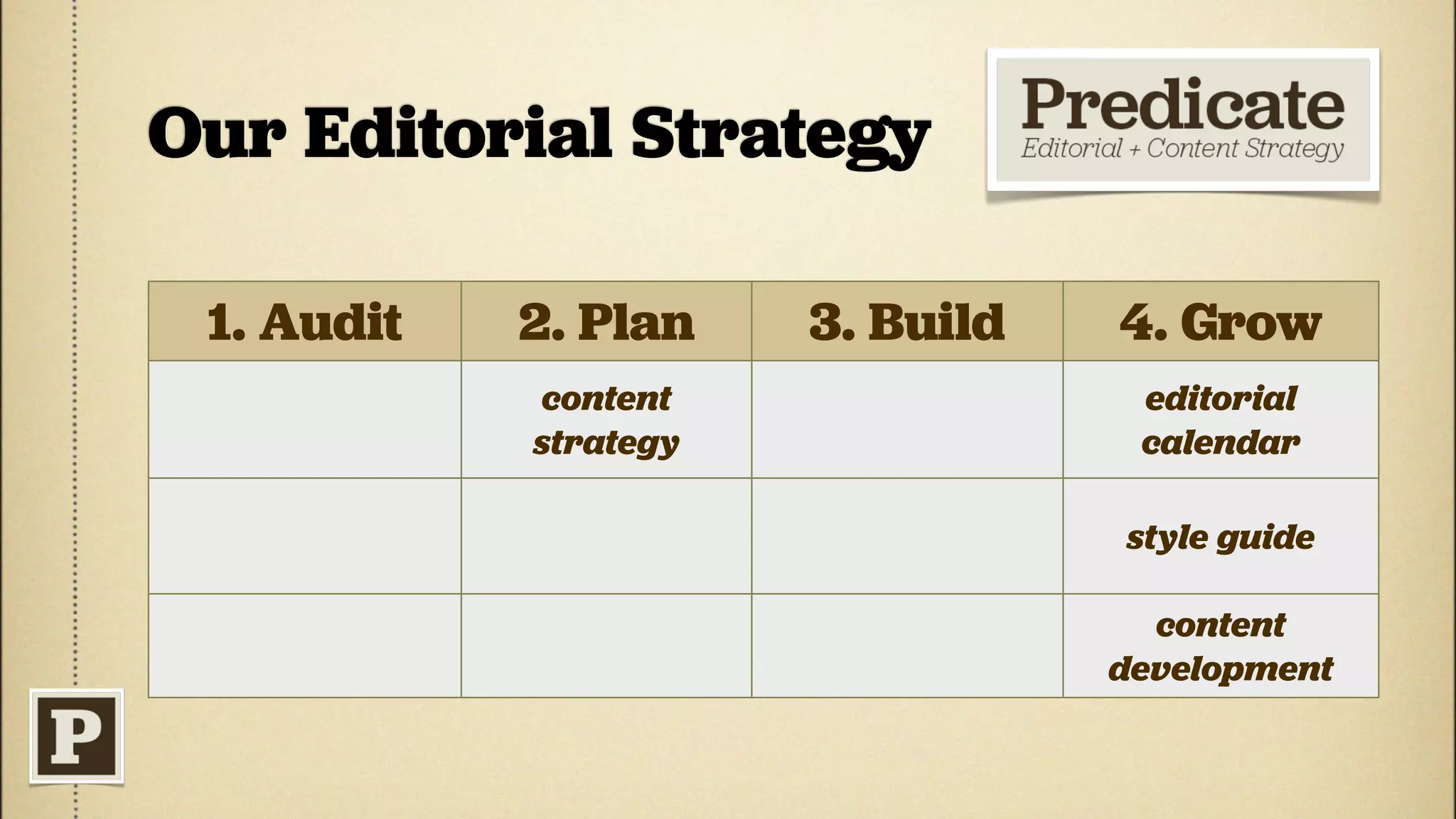 Our Editorial Strategy

 1. Audit   2. Plan    3. Build   4. Grow
            content                editorial
            strategy               calendar

                                  style guide

                                    content
                                  development
 