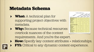 Predicate | Our Capabilities: The Predicate Approach to Content Strategy Slide 42