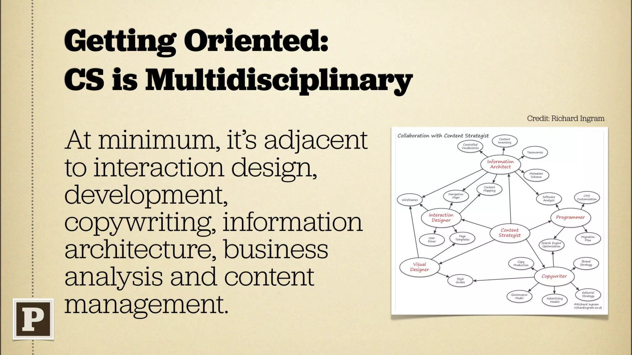 Getting Oriented:
CS is Multidisciplinary
                            Credit: Richard Ingram


At minimum, it’s adjacent
to interaction design,
development,
copywriting, information
architecture, business
analysis and content
management.
 