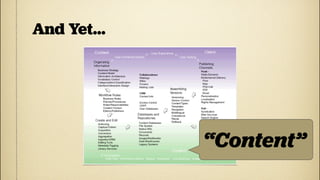 And Yet...




             “Content”
 