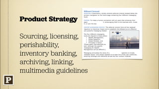 Product Strategy

Sourcing, licensing,
perishability,
inventory banking,
archiving, linking,
multimedia guidelines
 