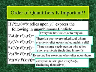 19
Order of Quantifiers Is Important!!
If P(x,y)=“x relies upon y,” express the
following in unambiguous English:
x(y P(...