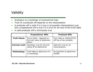 Formal Logic Quantifiers, Predicates, and Validity | PDF