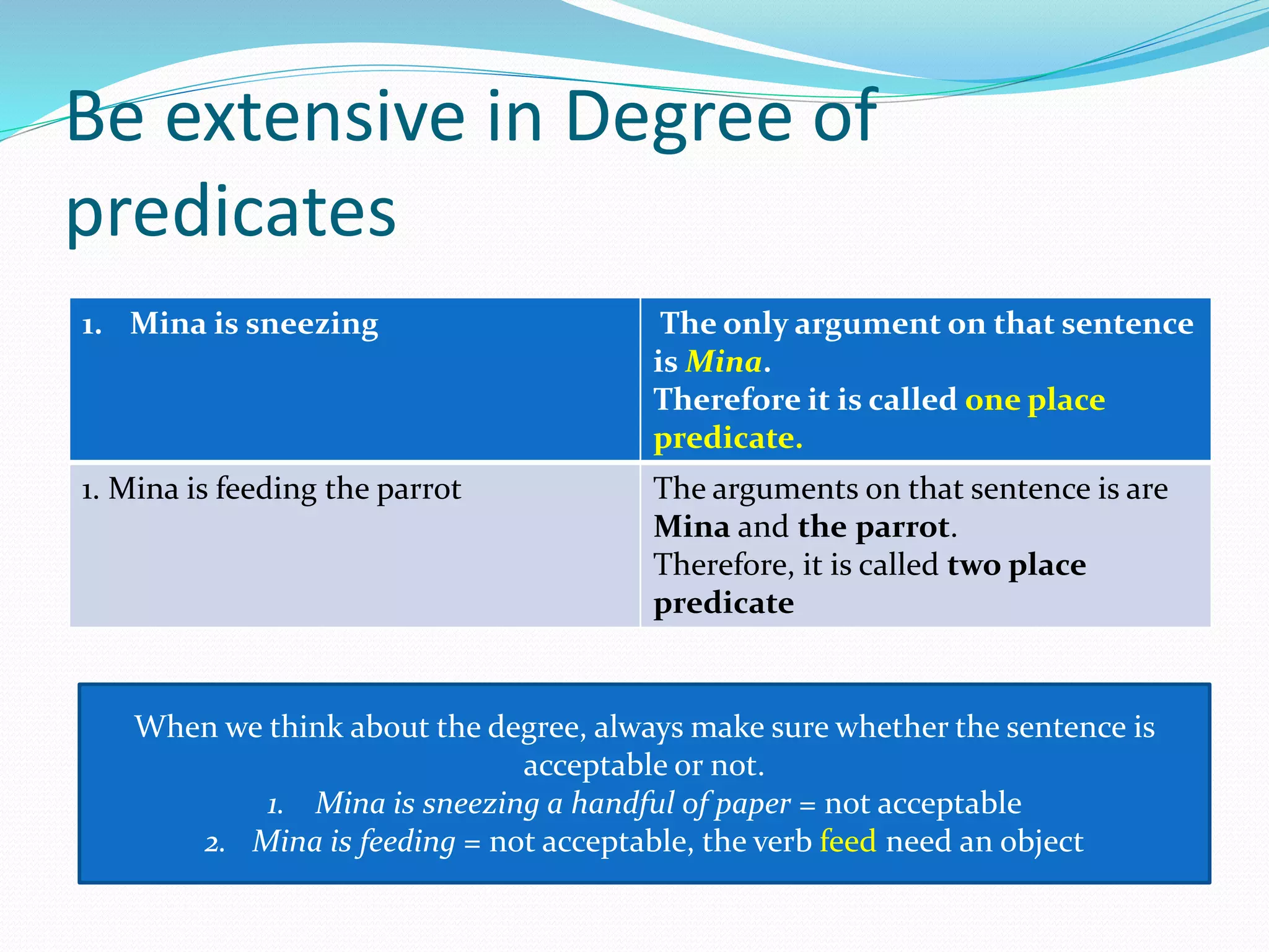 Be extensive in Degree of
predicates
1. Mina is sneezing The only argument on that sentence
is Mina.
Therefore it is called one place
predicate.
1. Mina is feeding the parrot The arguments on that sentence is are
Mina and the parrot.
Therefore, it is called two place
predicate
When we think about the degree, always make sure whether the sentence is
acceptable or not.
1. Mina is sneezing a handful of paper = not acceptable
2. Mina is feeding = not acceptable, the verb feed need an object
 