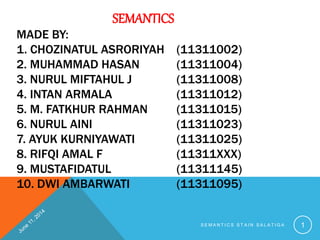 SEMANTICS
MADE BY:
1. CHOZINATUL ASRORIYAH (11311002)
2. MUHAMMAD HASAN (11311004)
3. NURUL MIFTAHUL J (11311008)
4. INTAN ARMALA (11311012)
5. M. FATKHUR RAHMAN (11311015)
6. NURUL AINI (11311023)
7. AYUK KURNIYAWATI (11311025)
8. RIFQI AMAL F (11311XXX)
9. MUSTAFIDATUL (11311145)
10. DWI AMBARWATI (11311095)
S E M A N T I C S S T A I N S A L A T I G A 1
 