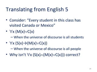 26 
Translating from English 5 
• Consider: “Every student in this class has 
visited Canada or Mexico” 
• "x (M(x)ÚC(x) 
– When the universe of discourse is all students 
• "x (S(x)→(M(x)ÚC(x)) 
– When the universe of discourse is all people 
• Why isn’t "x (S(x)Ù(M(x)ÚC(x))) correct? 
 