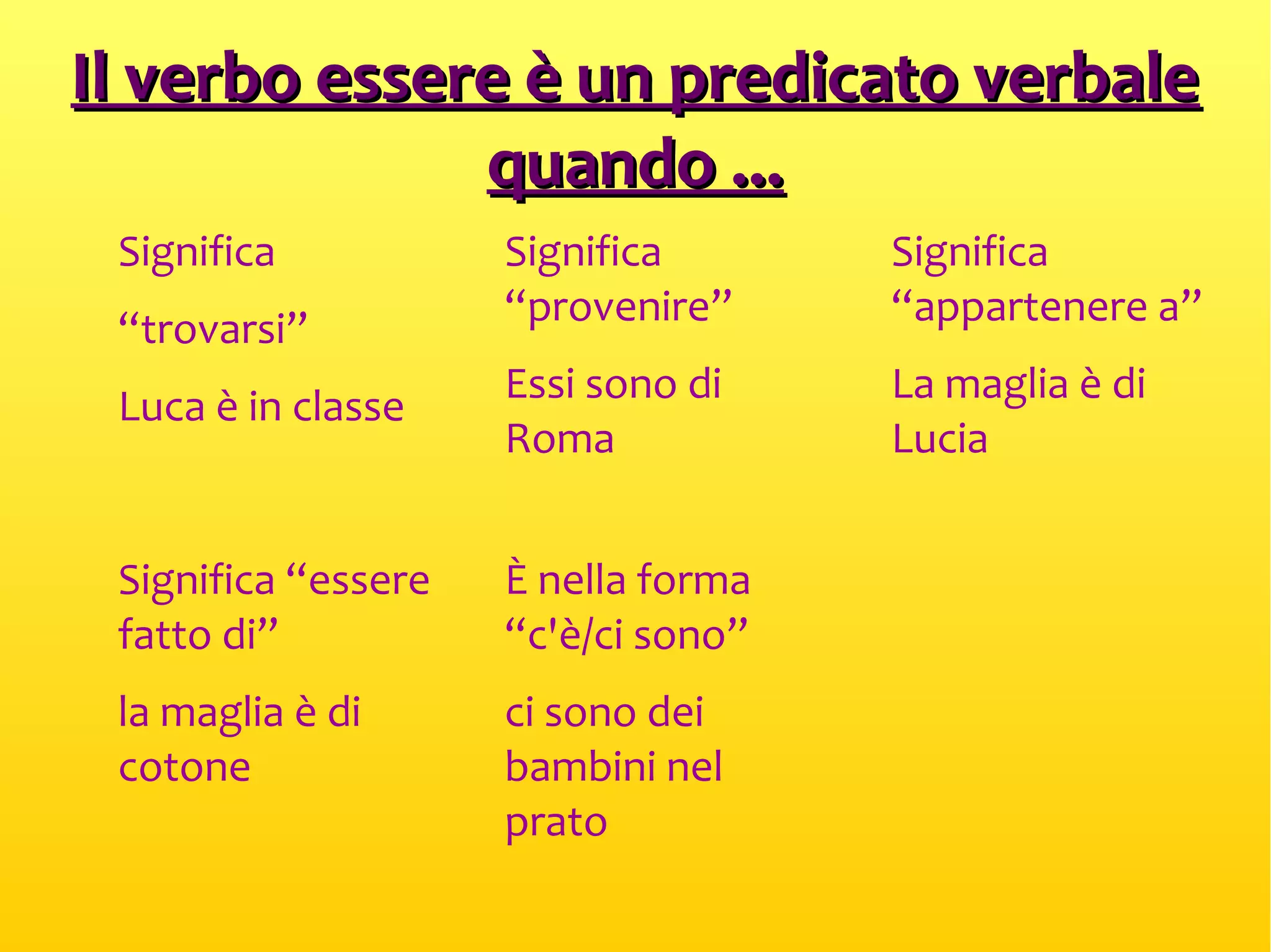 Quando Il Verbo Essere è Predicato Verbale Predicato verbale e nominale | PPT