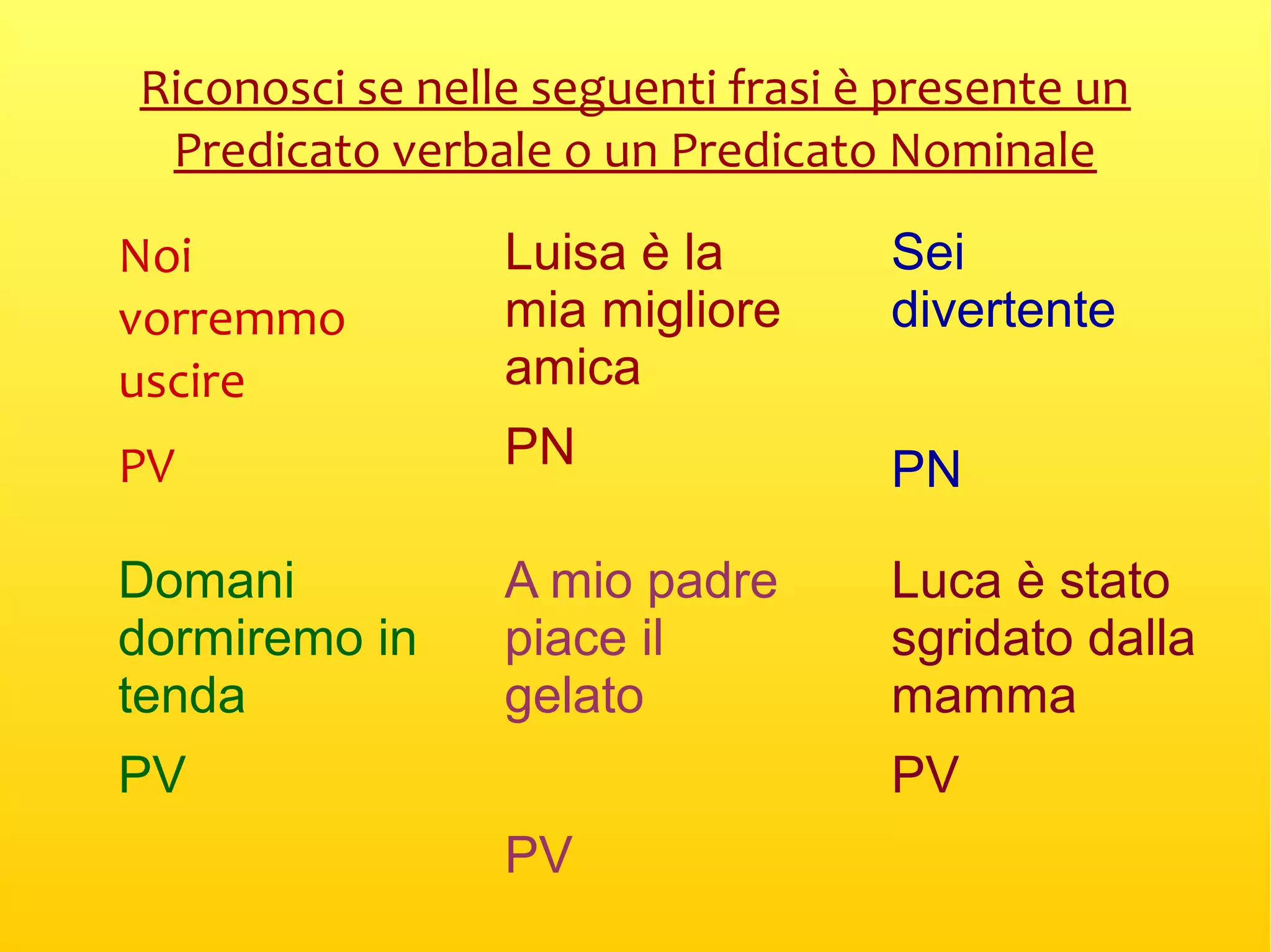 Predicato verbale e nominale | ODP