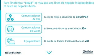 9
Para Telefónica “cloud” es más que una línea de negocio incorporándose
al resto de negocios telco
Comunicaciones
de Voz
Comunicaciones
de Datos
Equipamiento
La voz se migra a soluciones de Cloud PBX
La conectividad LAN se orienta hacia SDN
El puesto de trabajo tradicional hacia el VDI
 