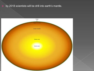    by 2018 scientists will be drill into earth’s mantle.
 
